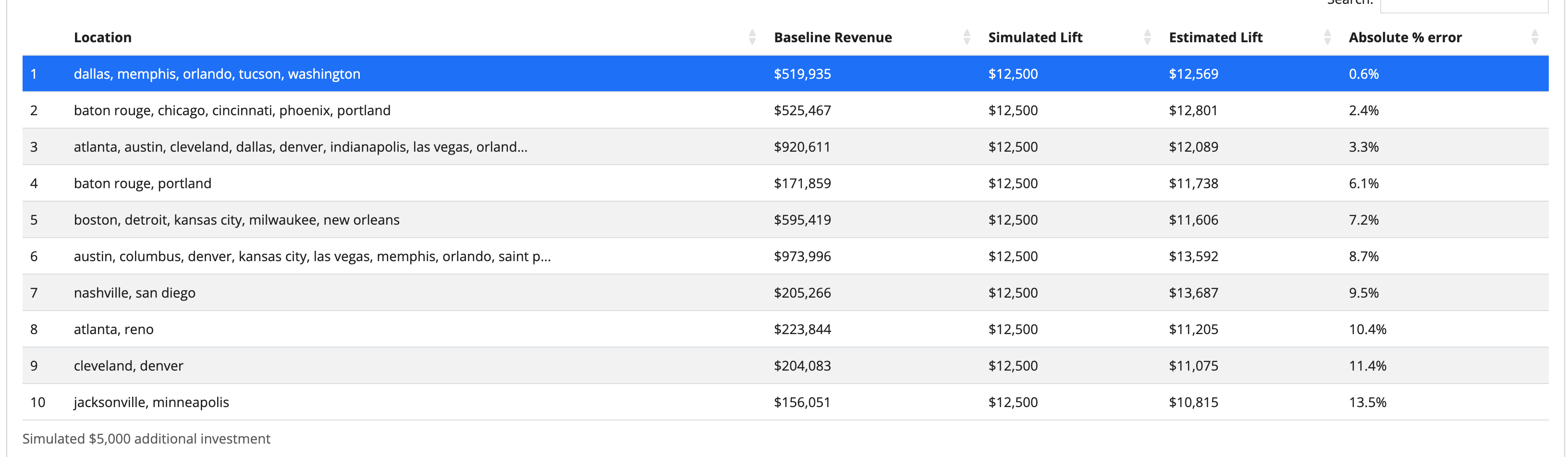 Screenshot 2025-03-06 at 3.55.12 PM.png